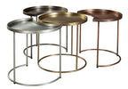 Nesting Tables